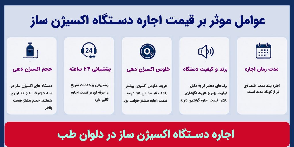 اجاره دستگاه اکسیژن ساز فوری